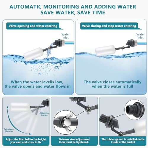 Automatic water level monitoring and water inlet valve system with adjustable float and installation details.